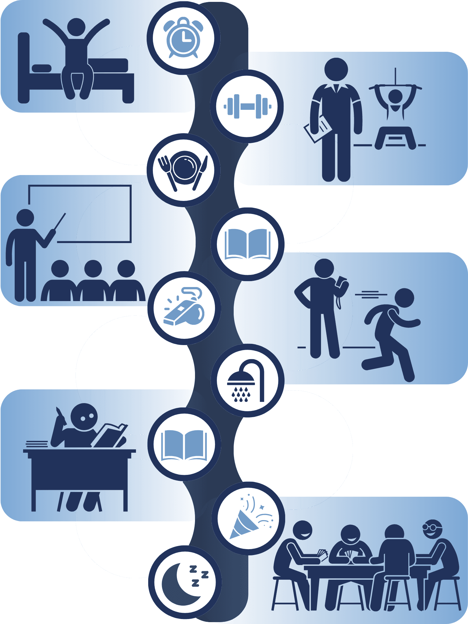 A Typical Day as a Student-Athlete